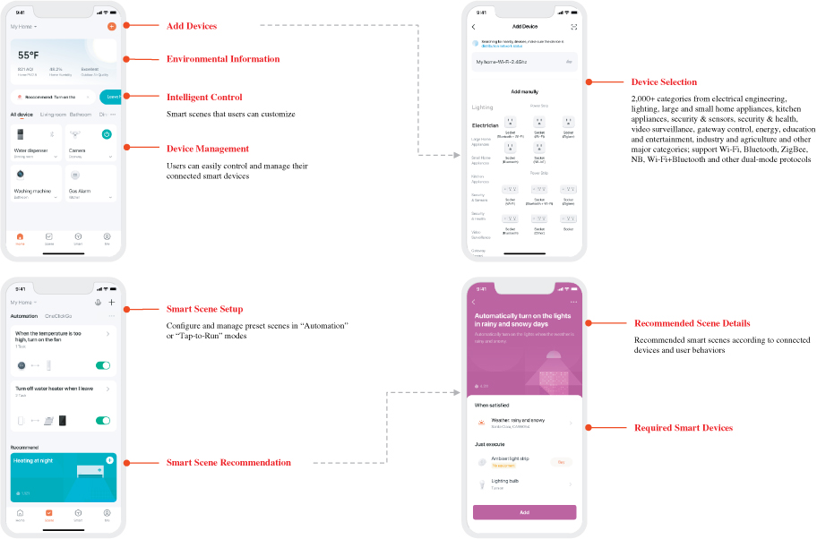 [MISSING IMAGE: tm2218281d1-pht_device4c.jpg]
