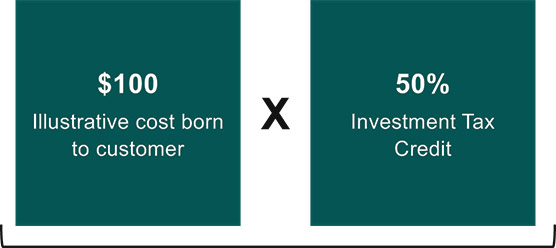 [MISSING IMAGE: fc_cleanelectricity-4c.jpg]