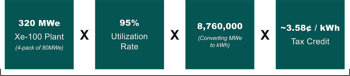 [MISSING IMAGE: fc_productiontax-4c.jpg]