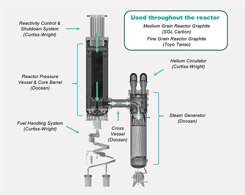 [MISSING IMAGE: ph_plannedsuppliers-4c.jpg]