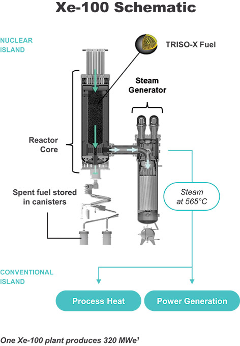 [MISSING IMAGE: ph_schematic-4c.jpg]