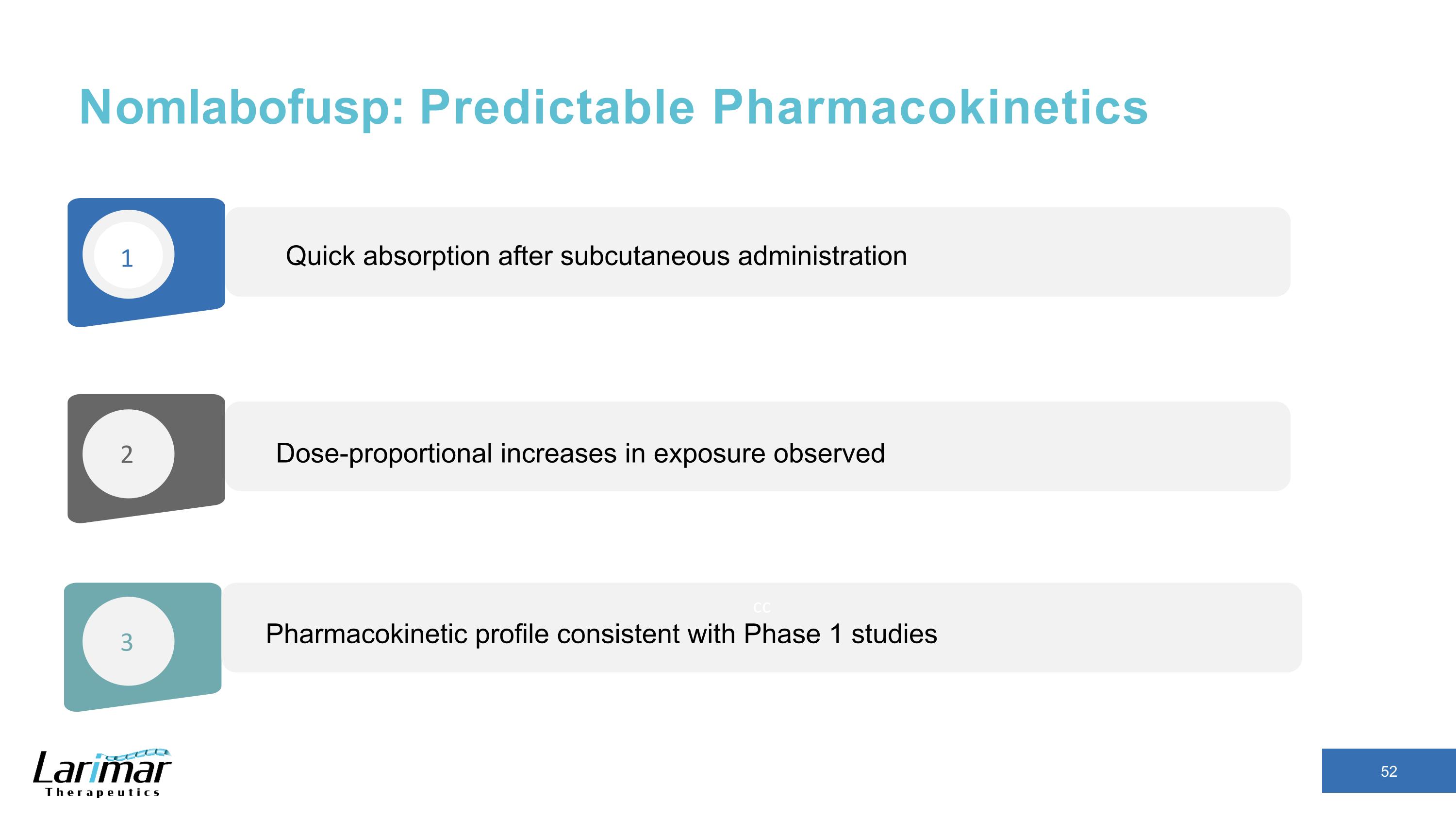 Slide 52