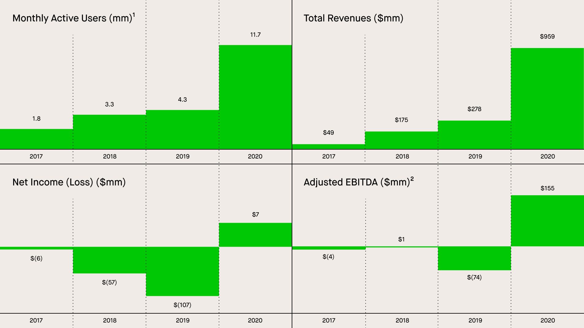 https://cdn.kscope.io/774b3676470d679b2d176ca58346599e-hood-20210831_g4.jpg
