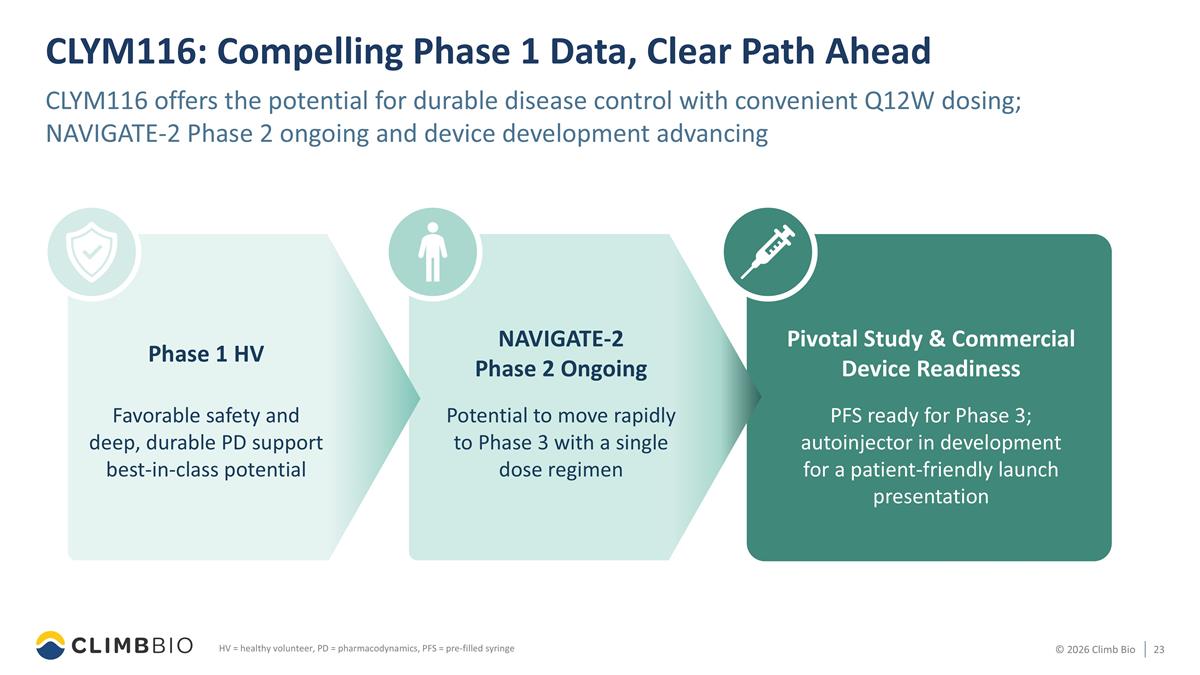Slide 23