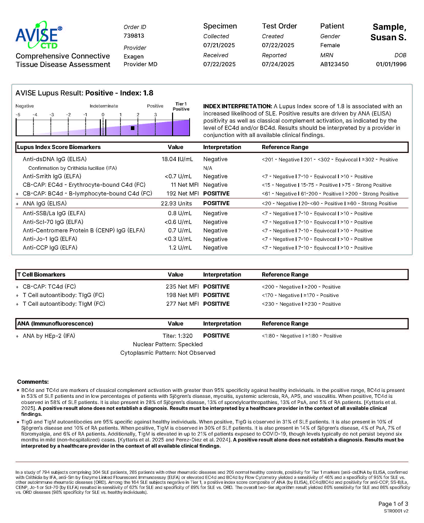 https://cdn.kscope.io/785b7055b43c67696b3477d66e3435db-AVISE CTD Report_Page_1.jpg