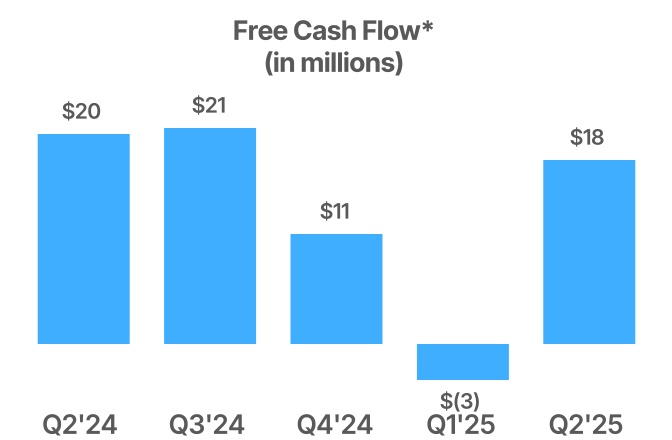 https://cdn.kscope.io/796955d13e8d9c8c7664ecbbcdf8af38-chart-2d98d0f74f4c44b2bbb.jpg