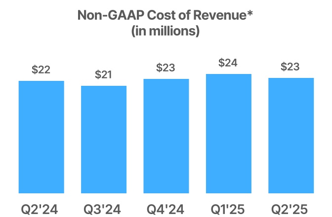 https://cdn.kscope.io/796955d13e8d9c8c7664ecbbcdf8af38-chart-357fc803b99042bb808.jpg