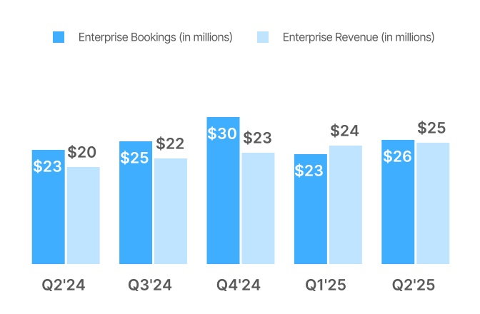 https://cdn.kscope.io/796955d13e8d9c8c7664ecbbcdf8af38-chart-5942dd86467e4b929a7.jpg