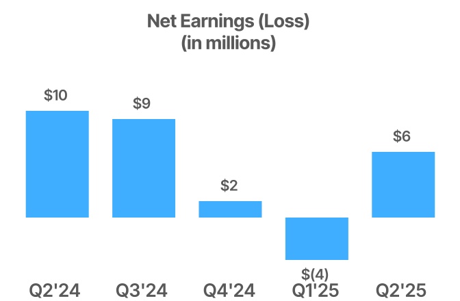 https://cdn.kscope.io/796955d13e8d9c8c7664ecbbcdf8af38-chart-5a5ef505411e4f4694e.jpg
