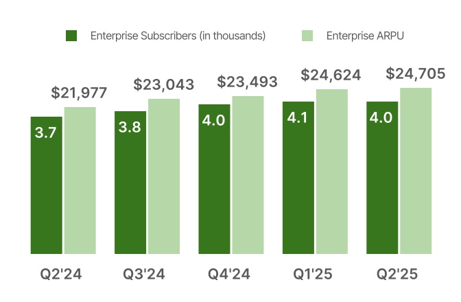 https://cdn.kscope.io/796955d13e8d9c8c7664ecbbcdf8af38-chart-8e82dff5be254e31b98.jpg