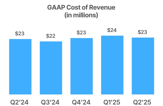 https://cdn.kscope.io/796955d13e8d9c8c7664ecbbcdf8af38-chart-c43a49d8b7e34742ad3.jpg