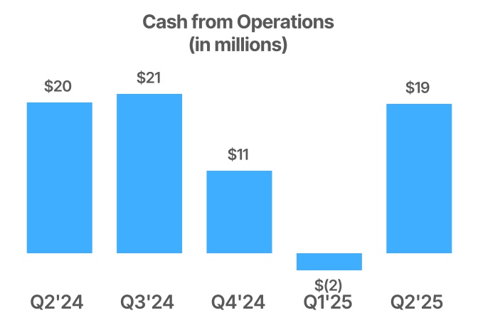 https://cdn.kscope.io/796955d13e8d9c8c7664ecbbcdf8af38-chart-d5575f0d5deb437dabd.jpg