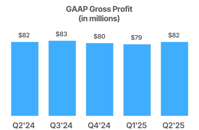 https://cdn.kscope.io/796955d13e8d9c8c7664ecbbcdf8af38-chart-ee2385680c7a4d88b8e.jpg