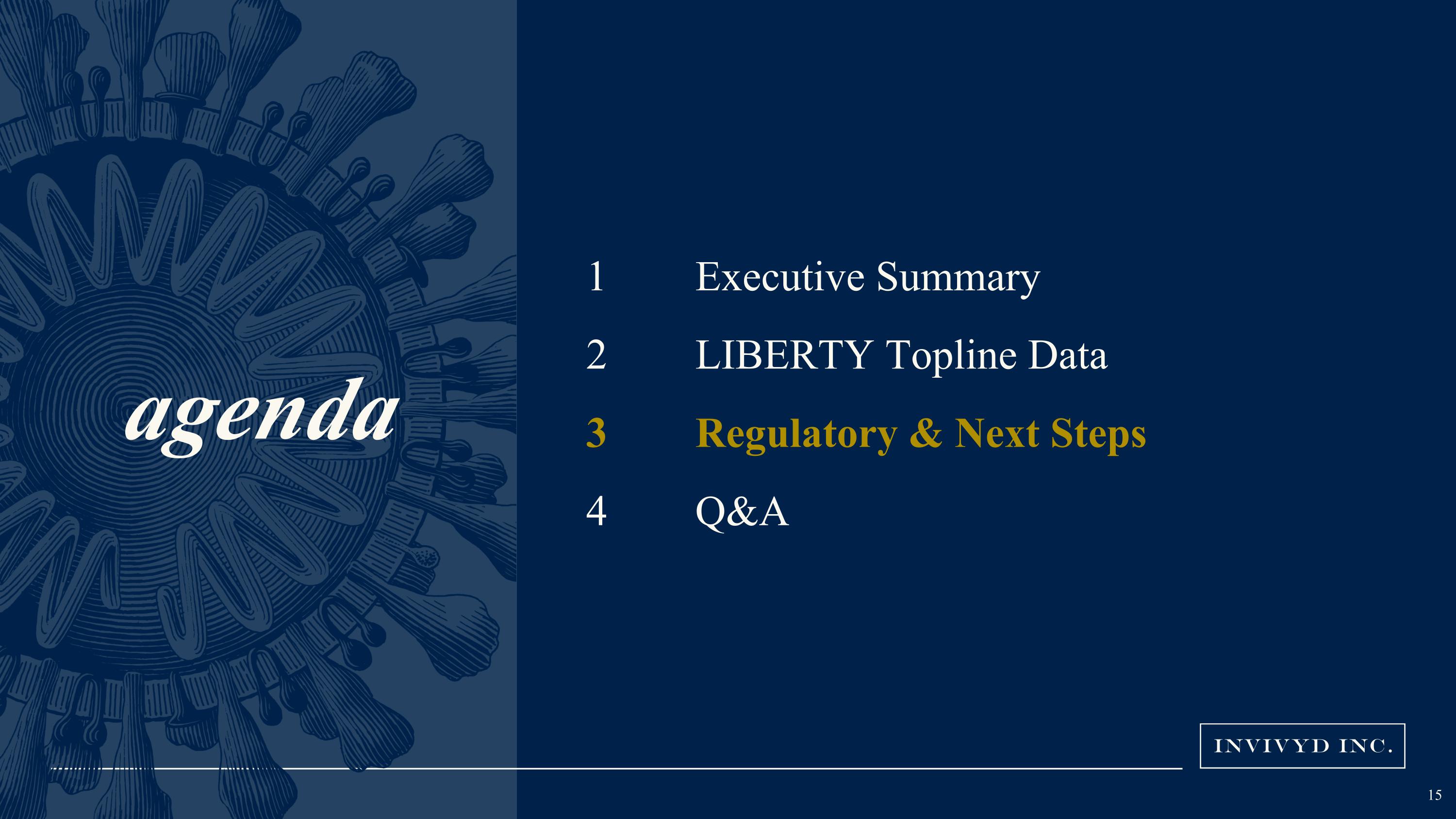 Slide 15