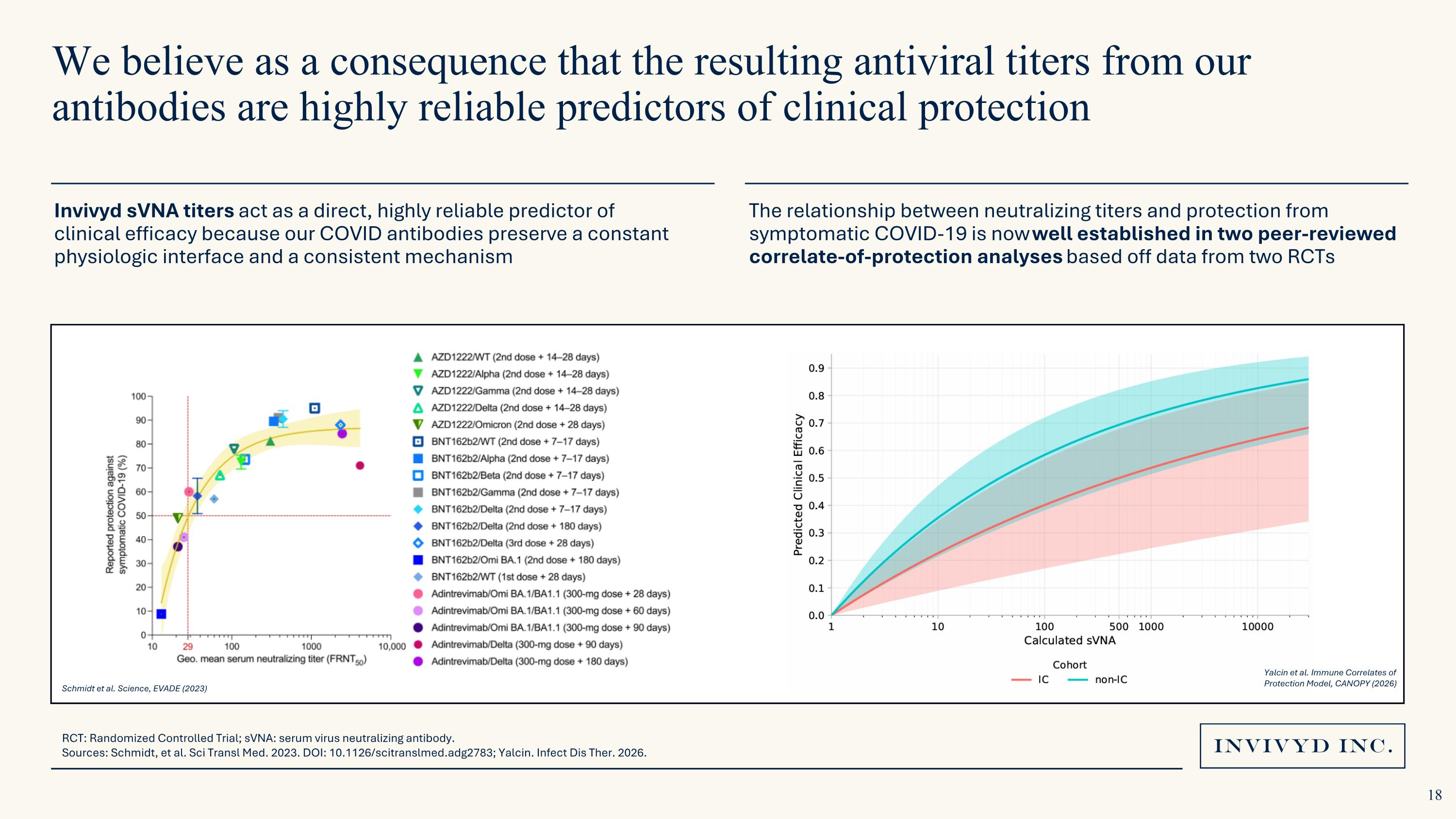 Slide 18