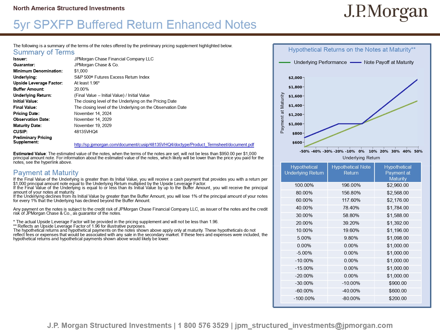sec-filing-jpmorgan-chase-co