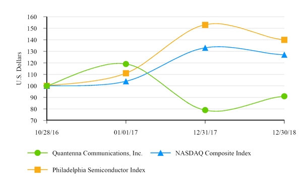 https://cdn.kscope.io/8042785483d5ea160e9acb7a10dd584c-chart-6b08fe59e3d8587f9b9a02.jpg