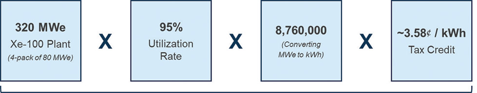 [MISSING IMAGE: fc_productiontax-4clr.jpg]