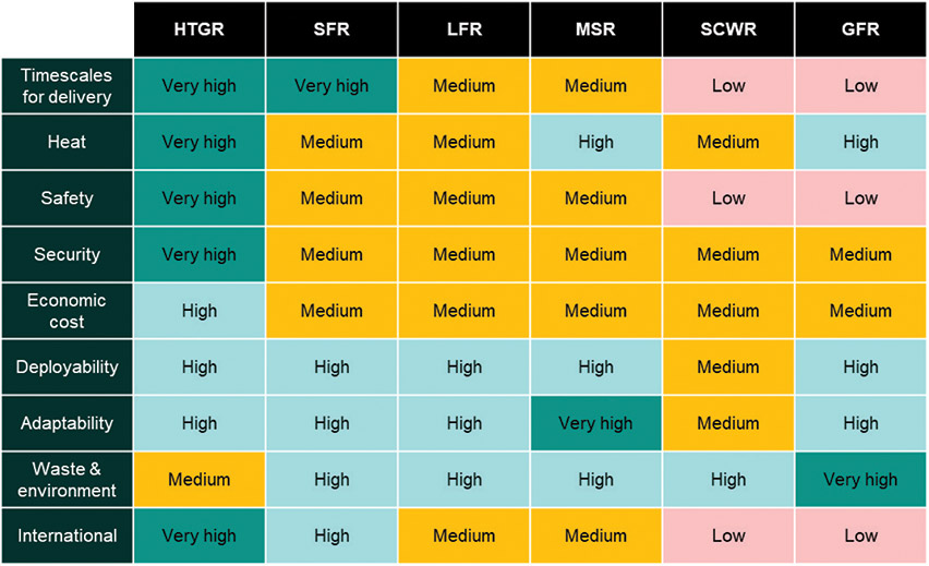 [MISSING IMAGE: tb_evolutiongenera-4clr.jpg]