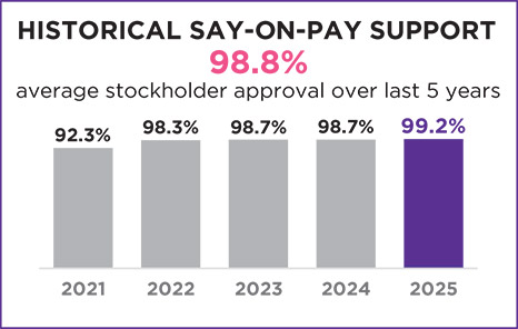 [MISSING IMAGE: bc_historical-4c.jpg]