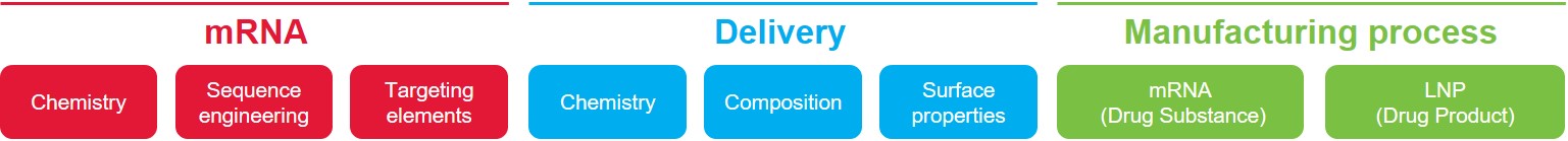 https://cdn.kscope.io/82869259e6e6063dc0e6b9cbf509149e-platformoverviewimage.jpg