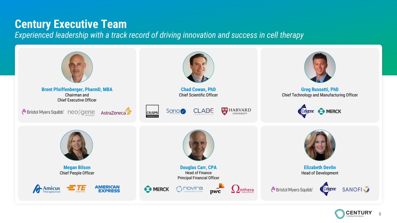 GRAPHIC