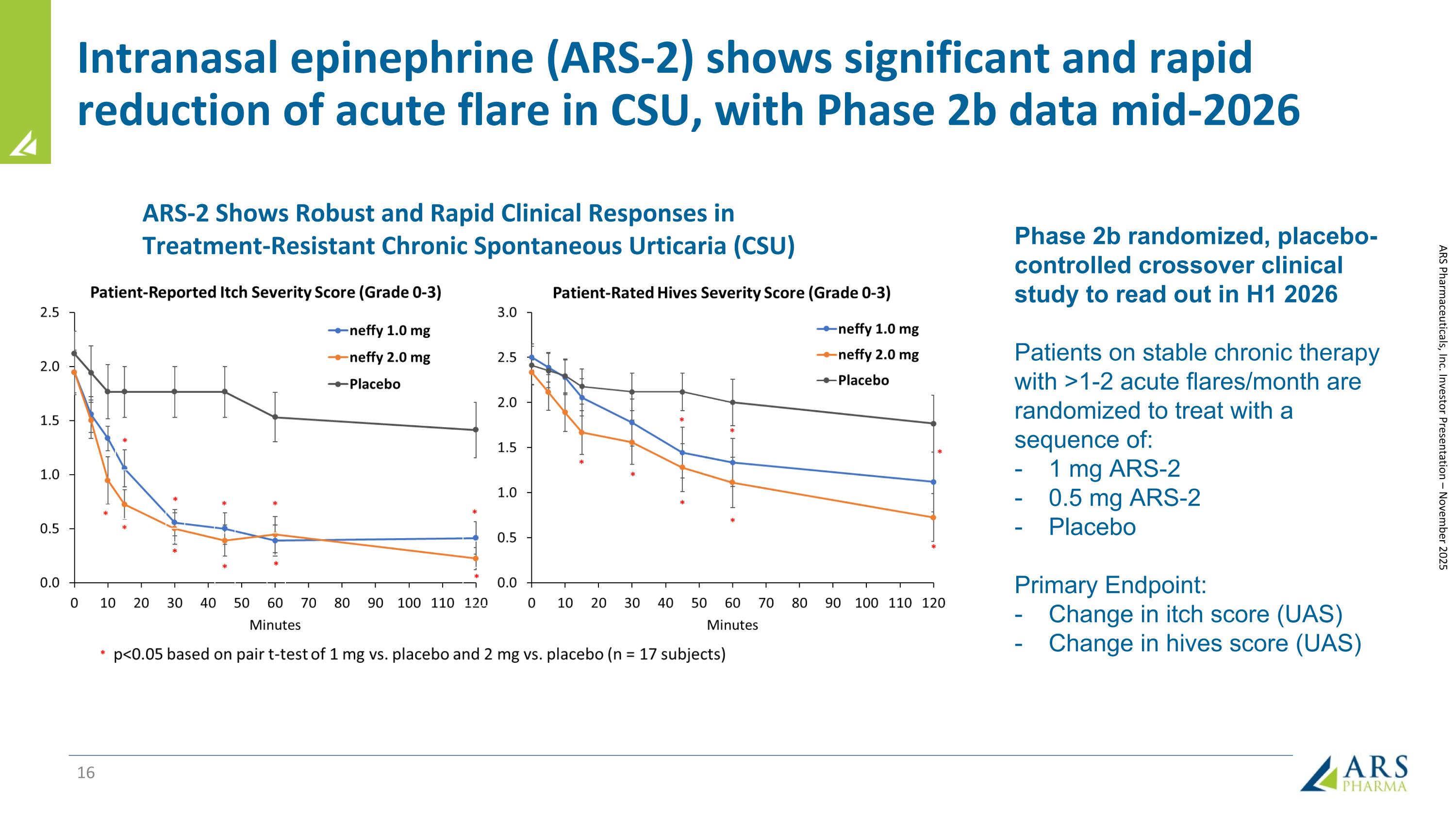 Slide 16