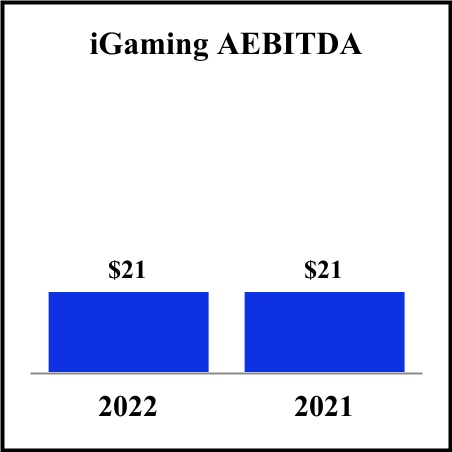 https://cdn.kscope.io/85efa1bc60688b864678f96afb9a0eef-sgms-20220331_g11.jpg