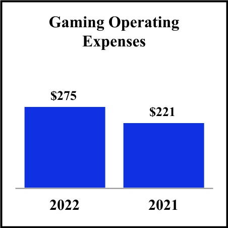 https://cdn.kscope.io/85efa1bc60688b864678f96afb9a0eef-sgms-20220331_g4.jpg