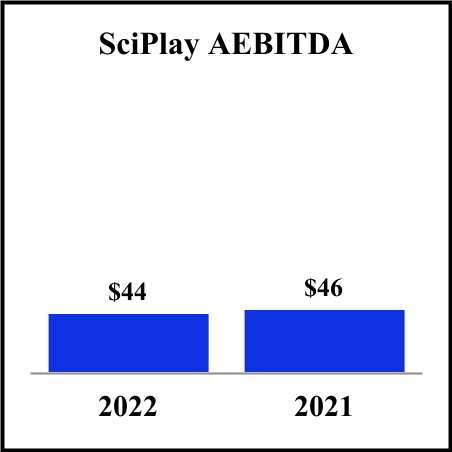 https://cdn.kscope.io/85efa1bc60688b864678f96afb9a0eef-sgms-20220331_g8.jpg