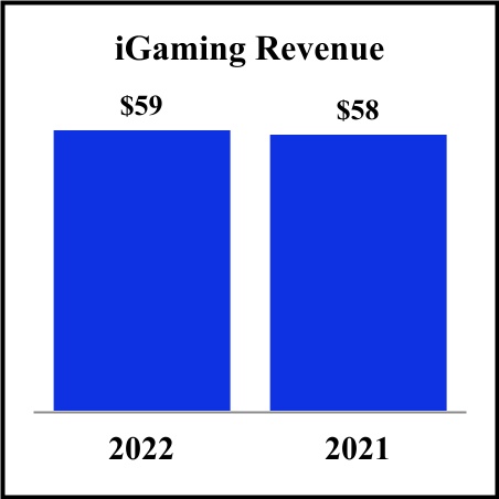 https://cdn.kscope.io/85efa1bc60688b864678f96afb9a0eef-sgms-20220331_g9.jpg