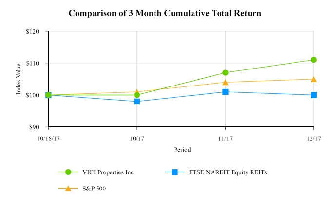 https://cdn.kscope.io/8ad1c0e957c91561f945992678d6ee78-chart-8e4cbf2843ce7b811f8a02.jpg
