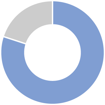 https://cdn.kscope.io/8b193ab1e9c1db81d3b4c1cfd0315887-03_PRO013567_Composition_Independence.jpg