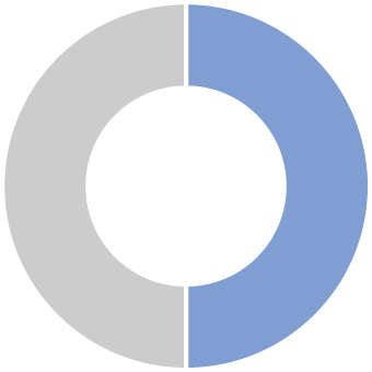 https://cdn.kscope.io/8b193ab1e9c1db81d3b4c1cfd0315887-03_PRO013567_Composition_Gender.jpg
