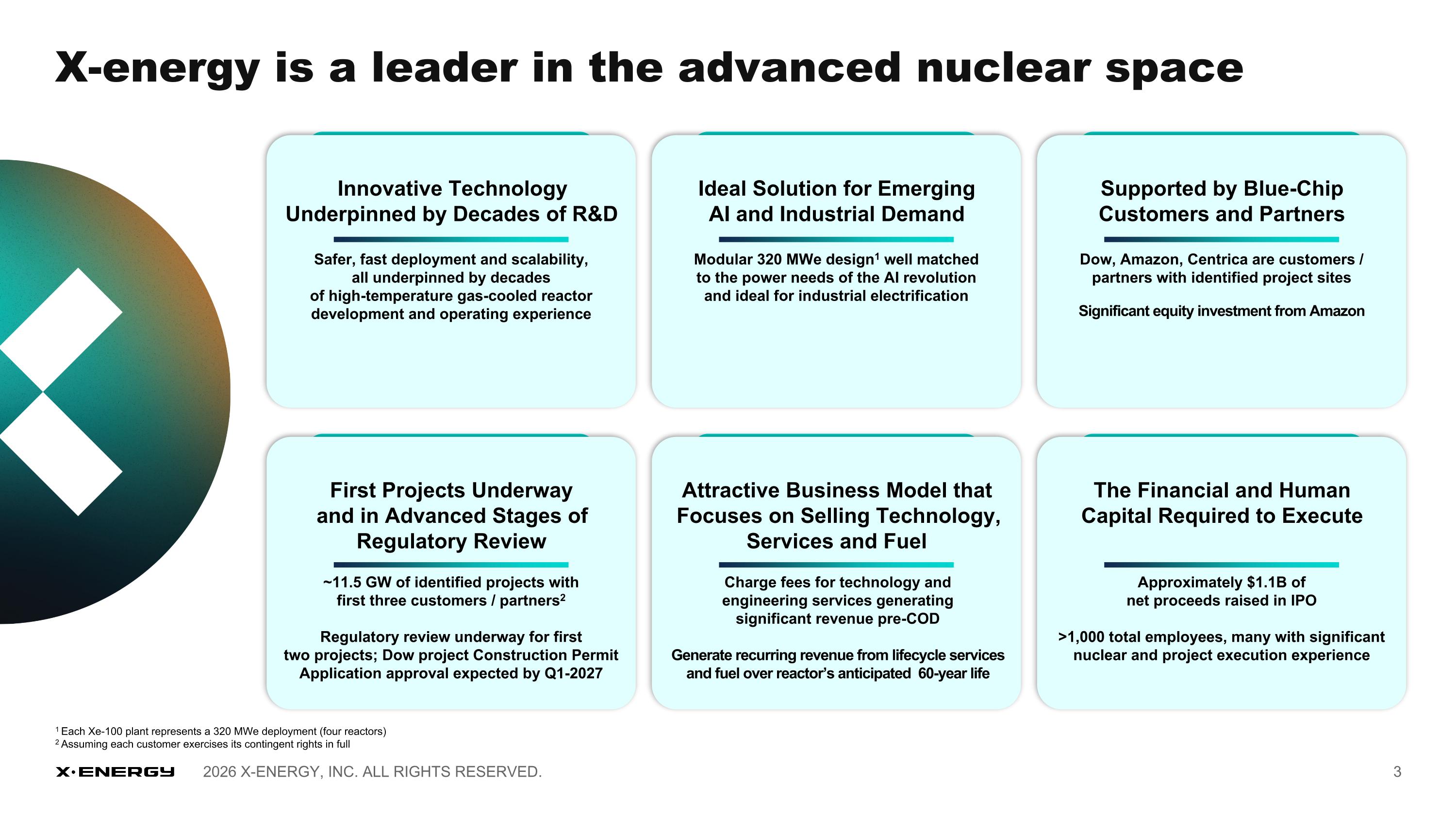 Slide 3