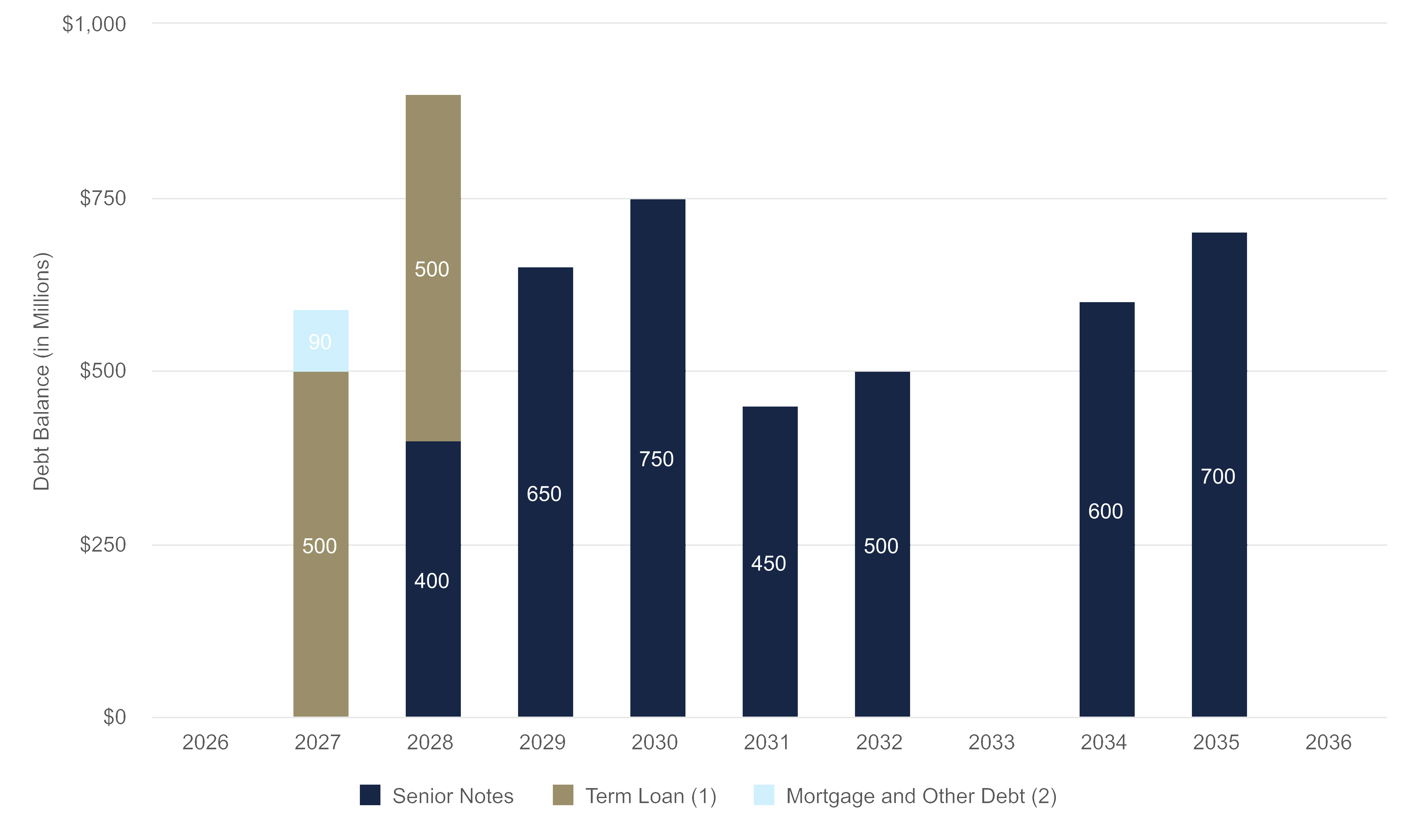 https://cdn.kscope.io/8d1faefefca767e49189ed84c71f801e-chart-9f50e53a513d45d2bd7.gif