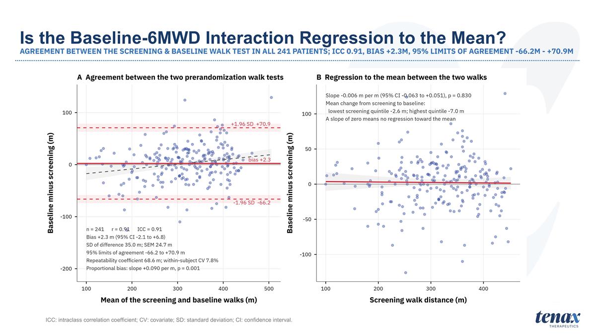 Slide 37