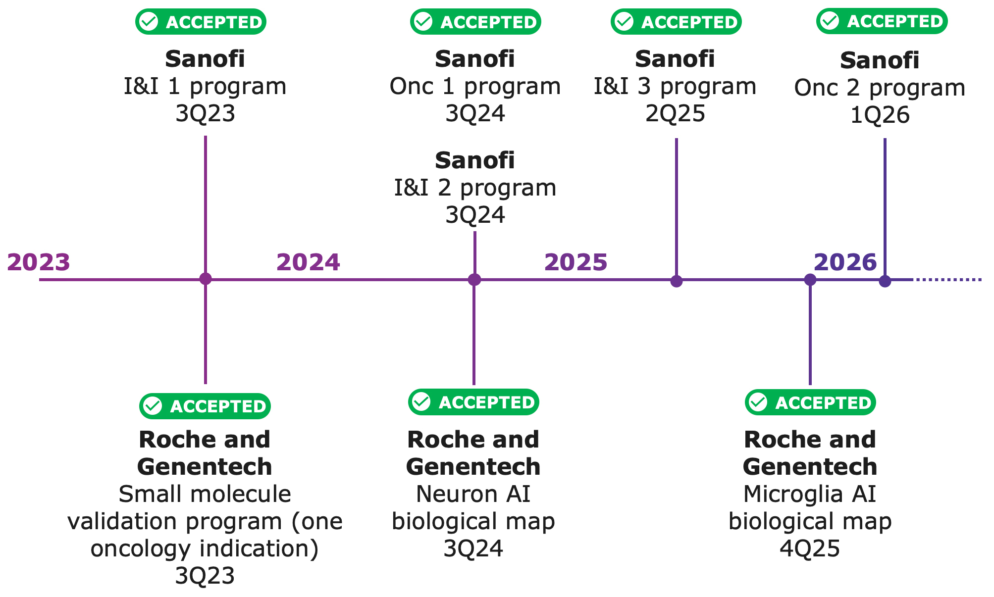 https://cdn.kscope.io/8d6c70366254fac89ecb66748d7b4fc9-earnings_partners1a.jpg