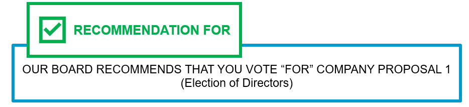 https://cdn.kscope.io/8f60aa35991307c7dac2d831e5d9f734-Prop 1 - For Vote Graphic.gif