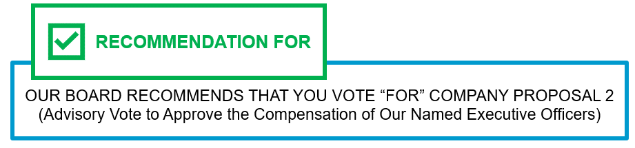 https://cdn.kscope.io/8f60aa35991307c7dac2d831e5d9f734-Prop 2 - For Vote Graphic.gif
