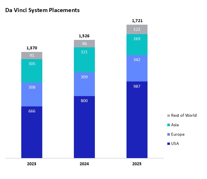 https://cdn.kscope.io/90834f80931674d92e7936538e4d5d8d-2025 System Placements R1.jpg