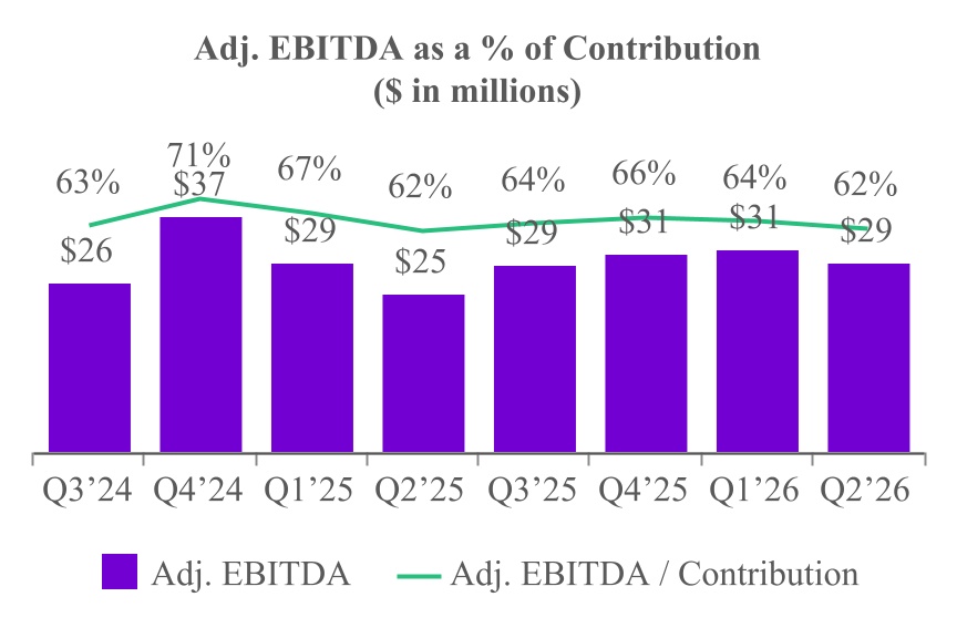 https://cdn.kscope.io/910bc295ea831dbd740ccdc9e1c3c7df-chart-58fdf63d004c4df99f4a.jpg