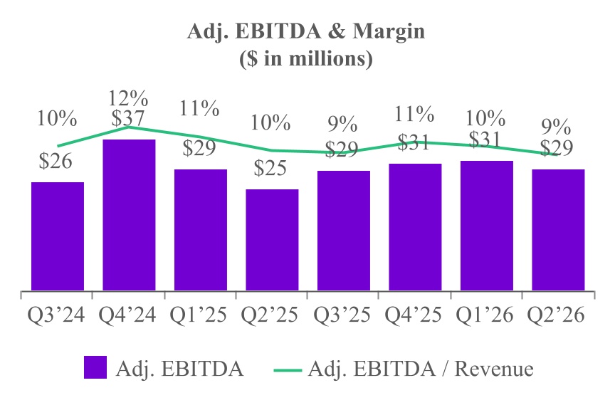 https://cdn.kscope.io/910bc295ea831dbd740ccdc9e1c3c7df-chart-6919e90ff794444484ba.jpg