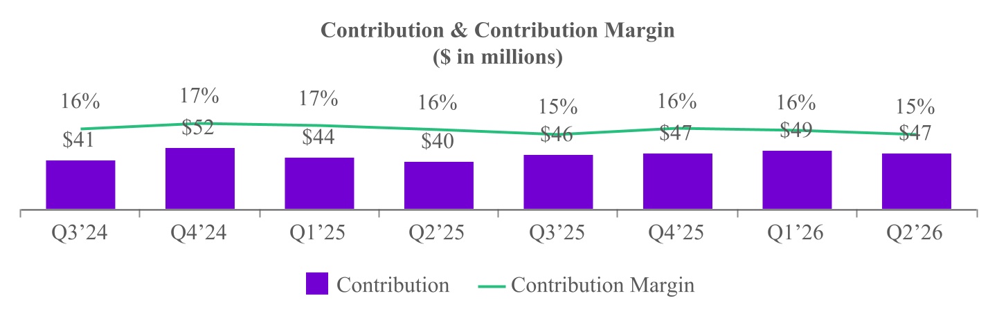 https://cdn.kscope.io/910bc295ea831dbd740ccdc9e1c3c7df-chart-873e0eb882184cde8b9a.jpg