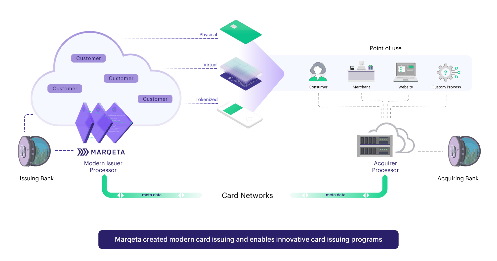 https://cdn.kscope.io/9181bac88b4f86802959c255b6757f7b-Modern-Card-Flow-Affirm-updated copy.jpg