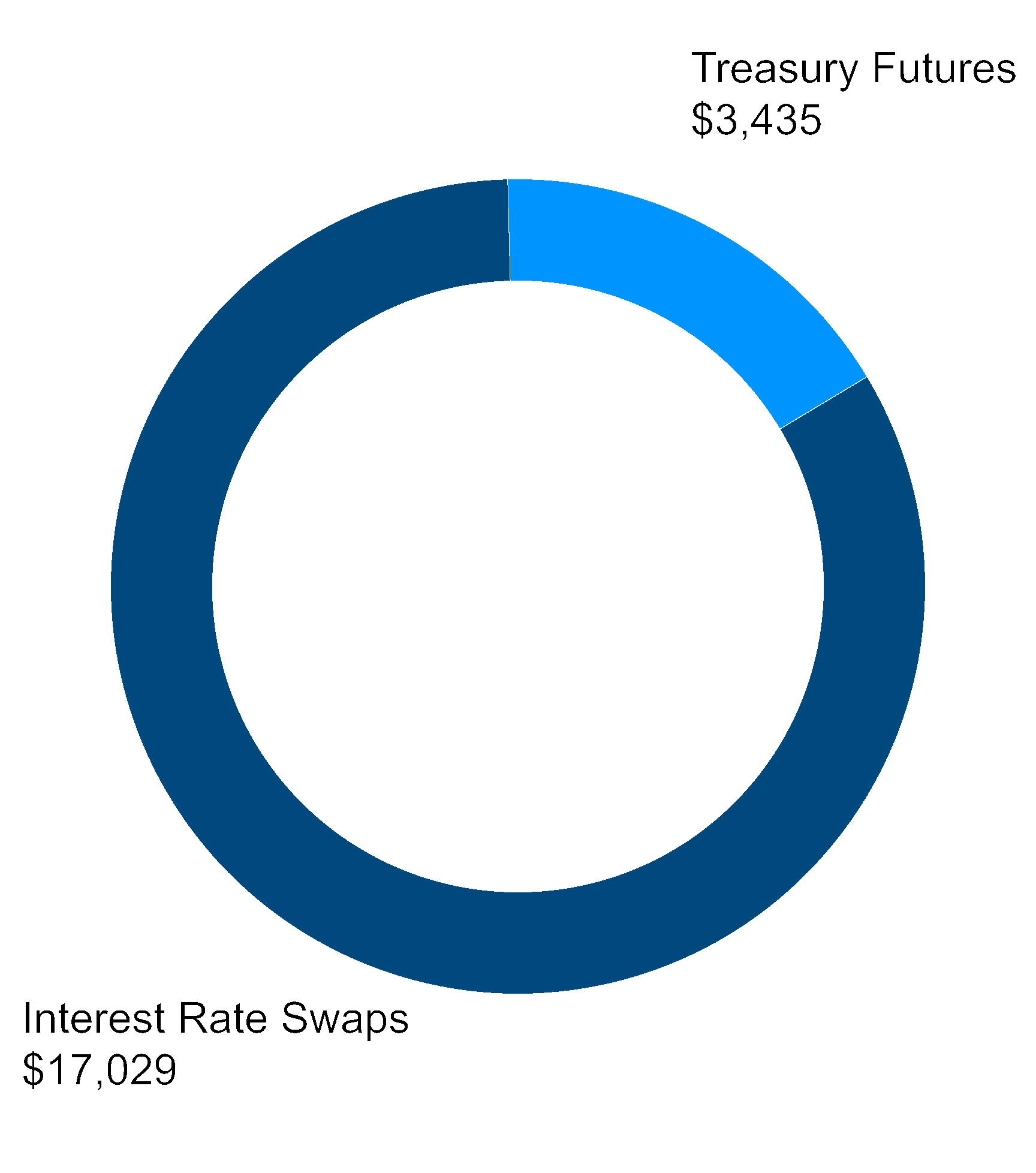 https://cdn.kscope.io/93021902e3e01ab8732a70915f062f6d-chart-3c67515da7fa4983a82a.gif