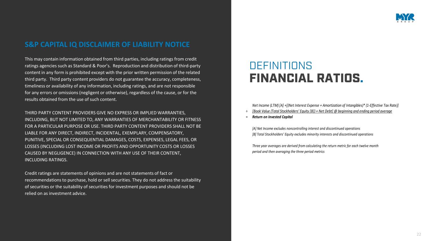 0000700923-25-000024 | 8-K | iXBRL Viewer | MYR Group INC