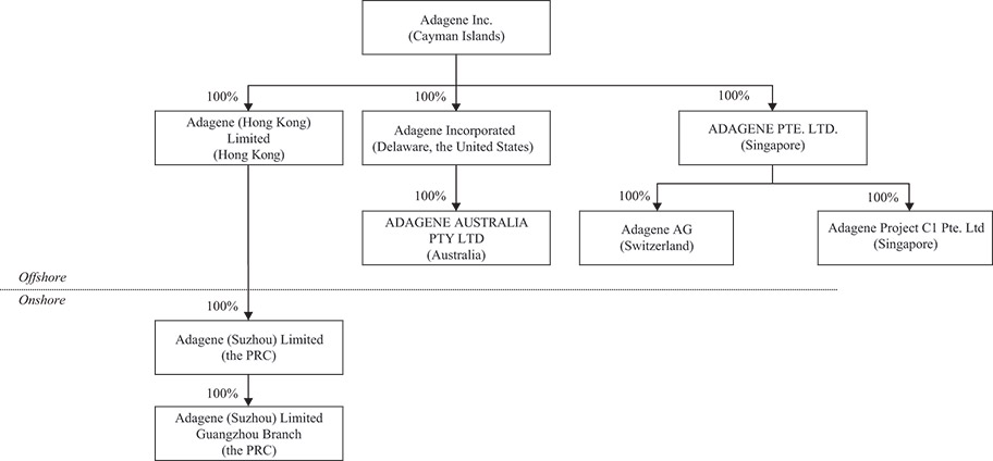 [MISSING IMAGE: fc_corporate-bw.jpg]