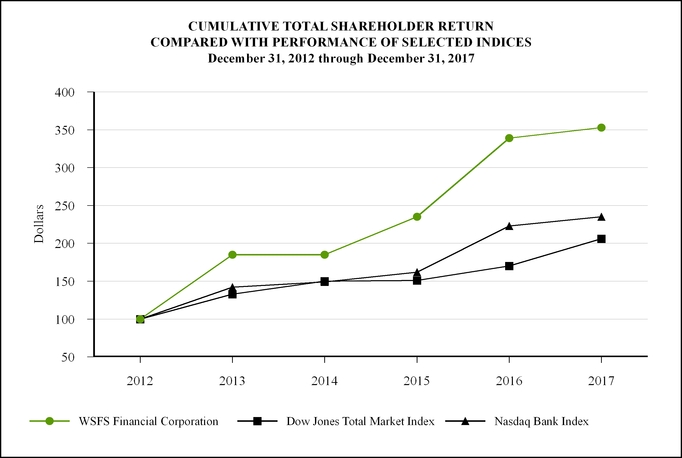 https://cdn.kscope.io/996f8ee25a1b8cb89cf7a8336456a775-chart-e80d343e39ffa878575.jpg