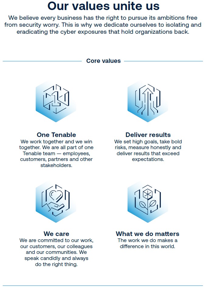 https://cdn.kscope.io/9a2538bc9a74dca315afa541fa85e744-core values1.jpg